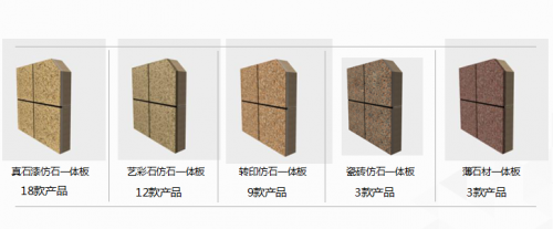 久諾一體板 引領建筑裝飾新潮流