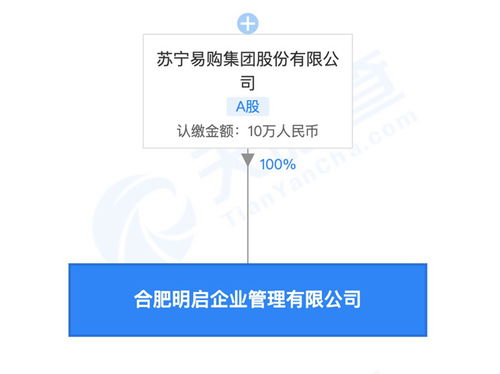 蘇寧全資設立合肥明啟企業管理公司，深化企業服務布局